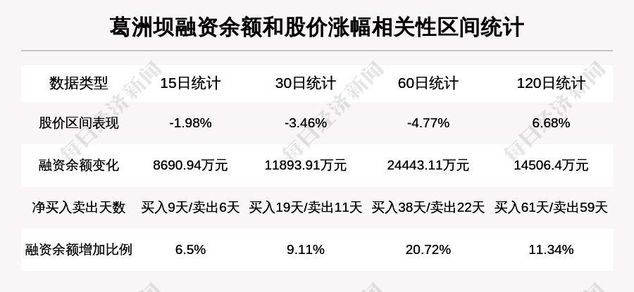 600426股吧-600426东方财富网