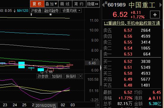 600187-600187国中水务股吧