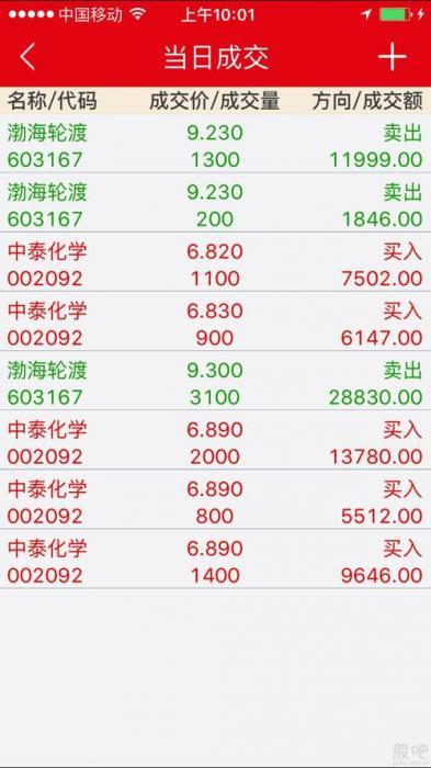 603167-603167渤海轮渡股吧