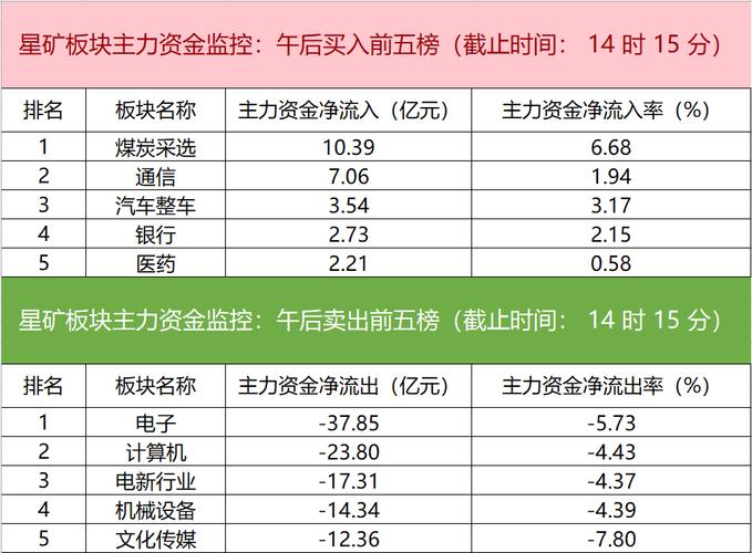华力创通股票-华力创通股票股吧
