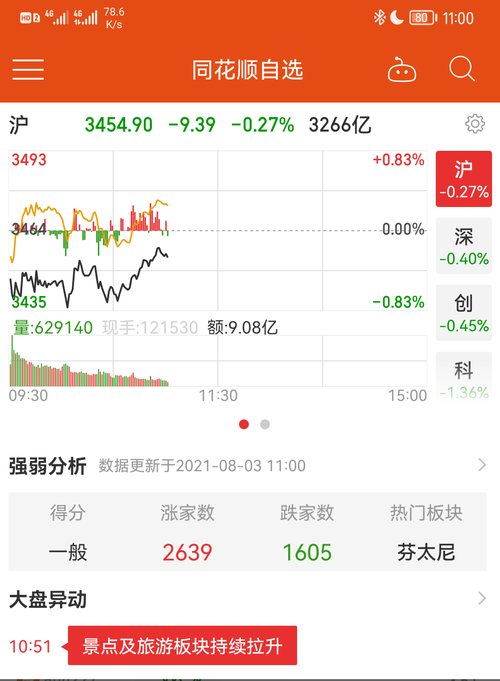 002387股票-002387股票股吧