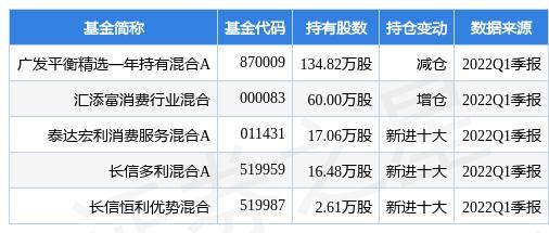 603908-603908股票