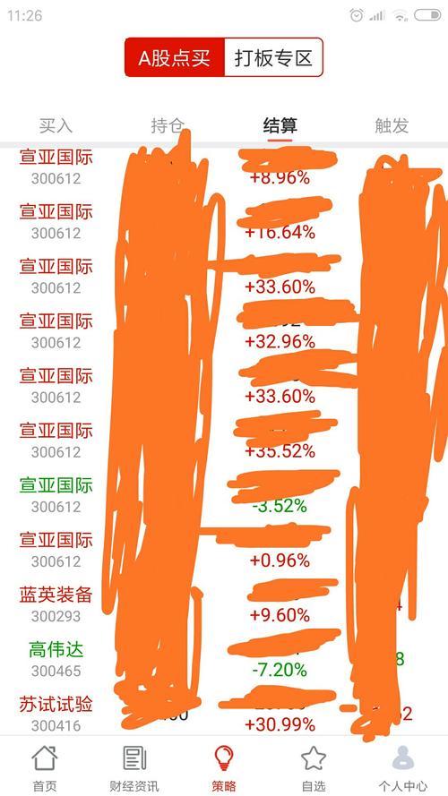 宣亚-宣亚国际定增价格
