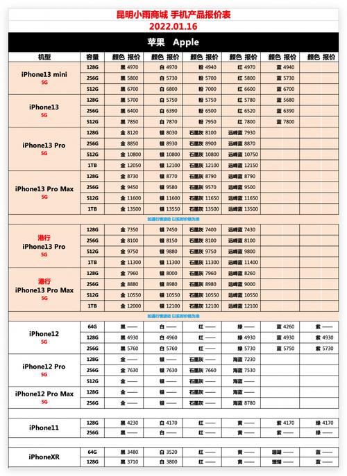 中文在线11月1日快速上涨-最近最新手机中文大全1