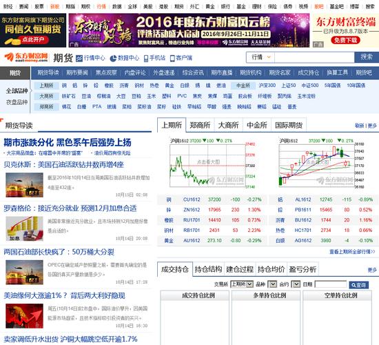 东方财富网首页首页-东方财富网首页首页氵