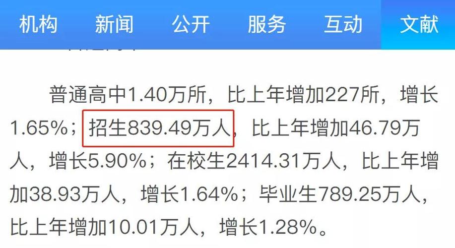 2022年毕业生1076万-2022年毕业生1076万 史上最多