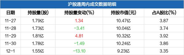 四川长虹股票股吧-四川长虹股票股吧东方财富网