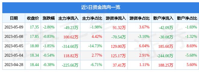 壶化股份-壶化股份股票