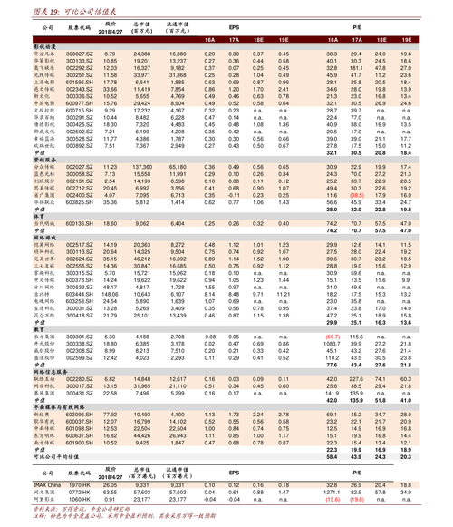 南方全球精选基金净值-南方全球精选基金净值查询今日价格