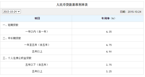 银行揽储-银行揽储任务一般是多少