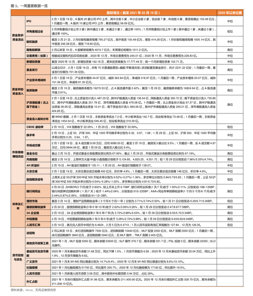 信诚四季红基金-信诚四季红基金今日净值