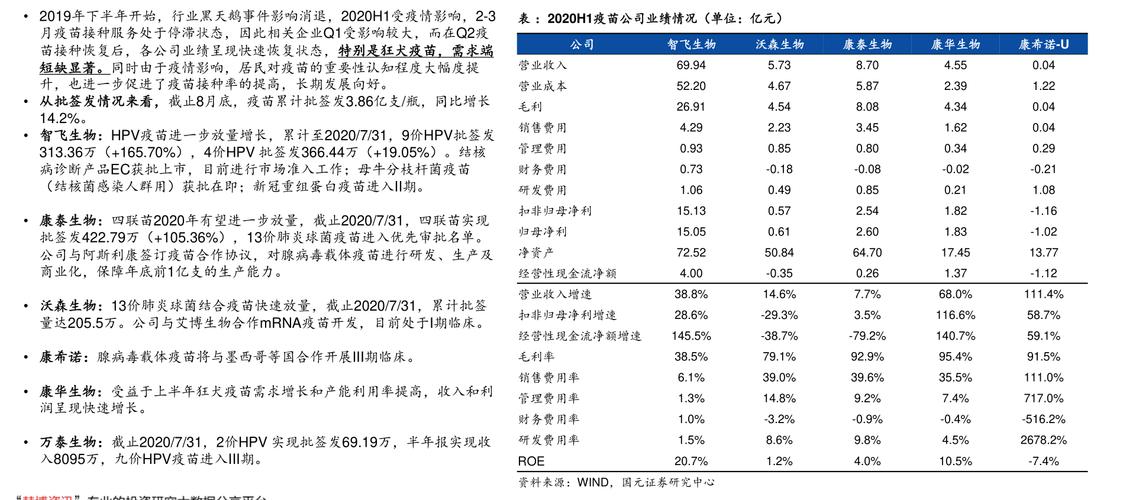 汇添富均衡基金-汇添富均衡基金净值519018基金净值查询