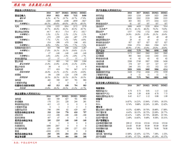 量化核心-量化核心基金净值查询360001