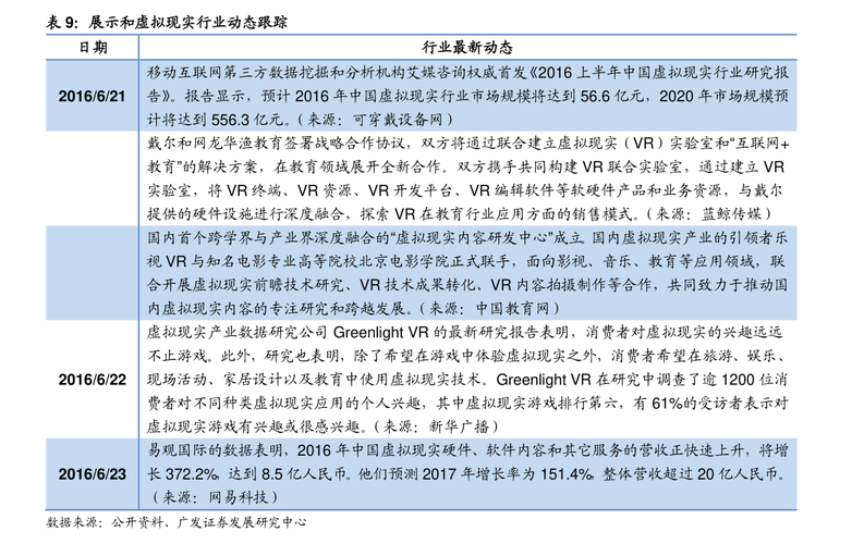 大成价值成长-大成价值成长090001今日净值