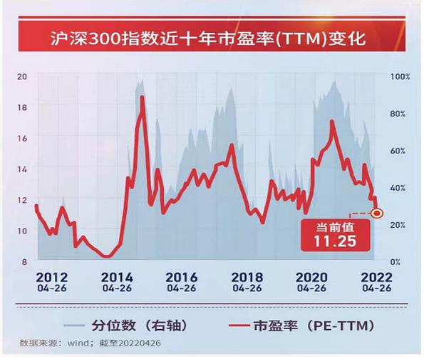 沪深300-沪深300etf南方融资偿还