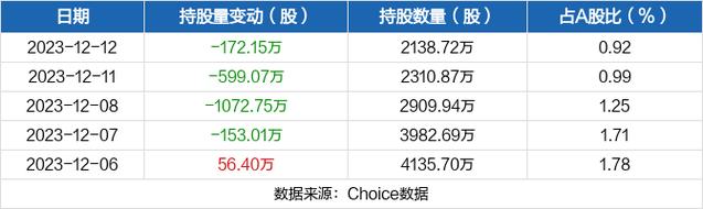 海光信息-海光信息股吧