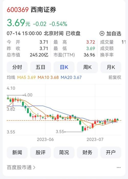 西南证券-西南证券自营扛大旗净利预增